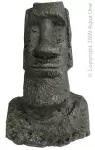 Aqua One  Easter Island Statue